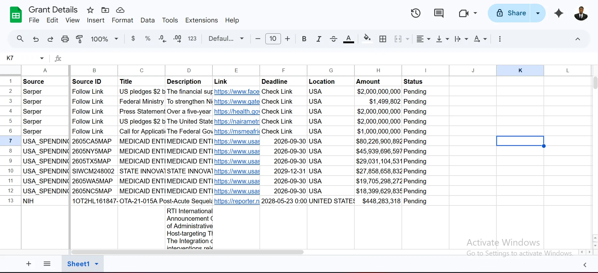 Grant Details sheet