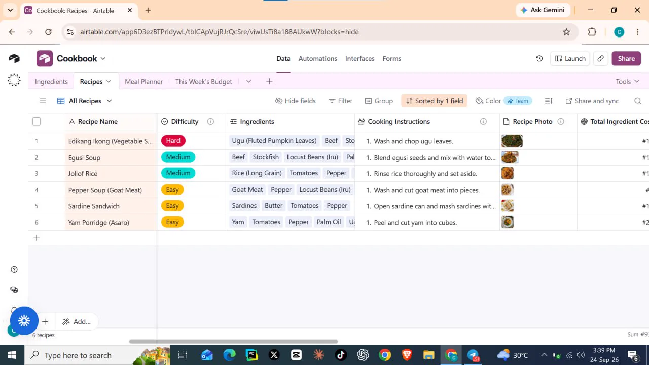 Recipes linked to ingredients and costs